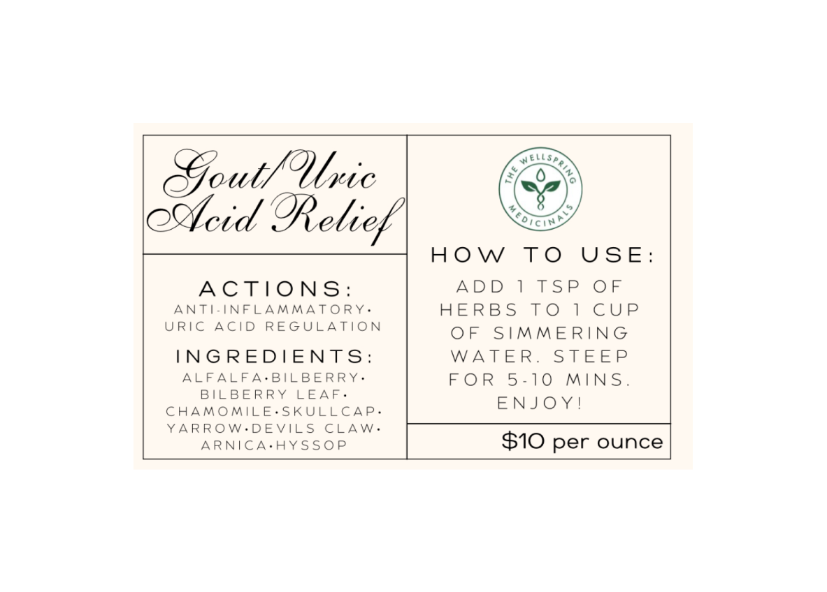Kidney, Gout & Uric Acid Relief Tea blend