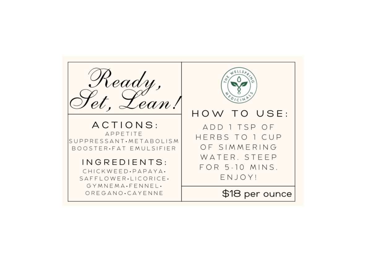 Ready, Set, Lean - Weight Loss Tea Blend